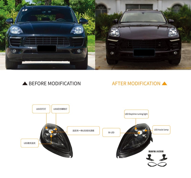 95B. 1 Upgrade 95B. 2 21 PDLS Matrix Style LED Headlights Suitable for 14-17 Macan models