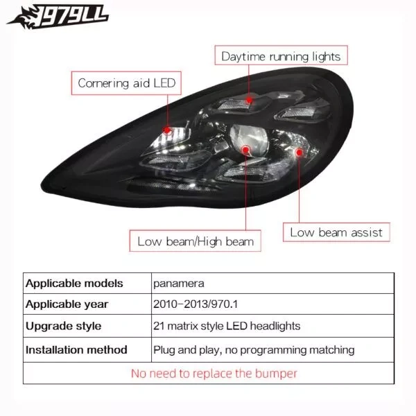 Panamera 970.1upgrade 2021 PDLS style headlamp,No bumper change