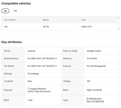 Modified Led Auto Car Front Light for 2005-2011 VW GOLF 5/JETTA HEADLAMP with Lens