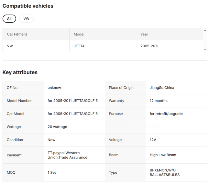 Modified Led Auto Car Front Light for 2005-2011 VW GOLF 5/JETTA HEADLAMP with Lens