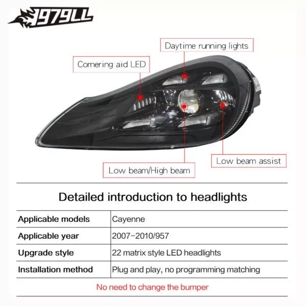 Cayenne（957）upgrade 2021 PDLS style LED headlights