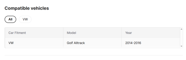 Modified Led Auto Car Front Light Golf MK7 Headlights With 7.5 Looking Red Chrome Line