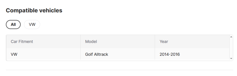 Modified Led Auto Car Front Light Golf MK7 Headlights With 7.5 Looking Red Chrome Line