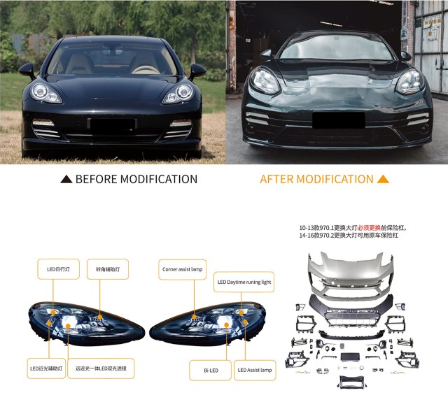 970.1 Upgrade 971 21 Matrix LED Headlights Suitable for 10-13 models of Panamera
