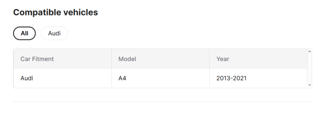 Auto Lighting Systems Auto Parts Headlights for 13-16 AUDI A4 B8PA No reviews yet