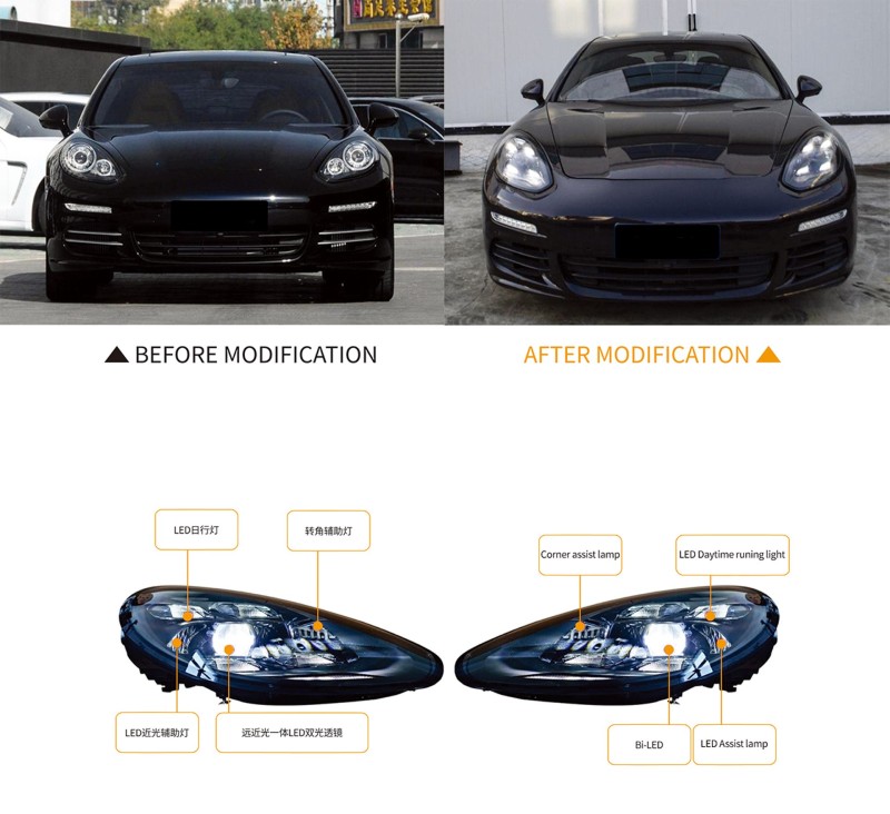 970.2 Upgrade 971 21 Matrix Style LED Headlights Suitable for 14-16 models of Panamera