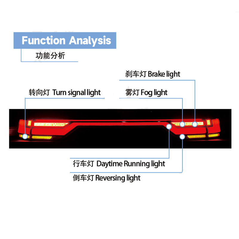 Suitable for Landcruiser LC300 through the tail light Tail light assembly running water steering