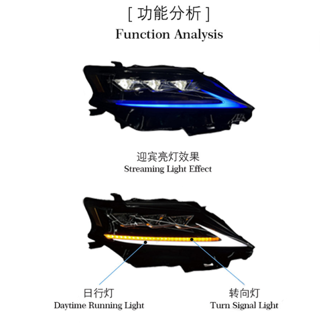 For 09-14 Lexus Lexus RX 350 450h 270 Modified Headlights