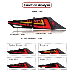 Suitable for Lexus IS250 IS350 RGB modification Rear tail light modification Rear tail