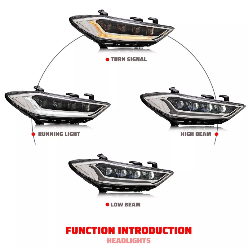 HYUNDAI Sonata Led Tail Lights For 2018-2019 Hyundai Sonata Tail Light Assembly