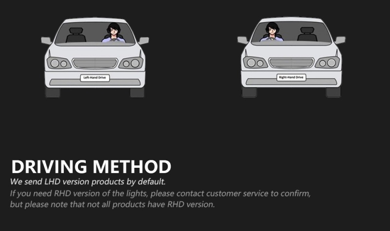 Mercedes-Benz E-CLASS Suitable for Mercedes-Benz E-Class W214 headlamp assembly low and high configuration LED double lens headlight