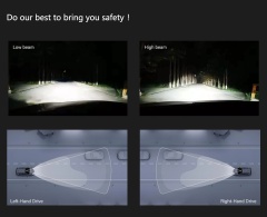 Mercedes-Benz E-CLASS Suitable for Mercedes-Benz E-Class W214 headlamp assembly low and high configuration LED double lens headlight