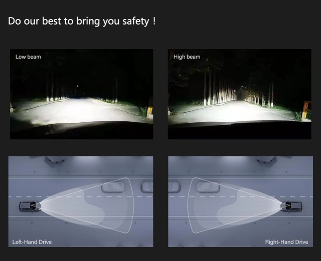 Mercedes-Benz E-CLASS Suitable for Mercedes-Benz E-Class W214 headlamp assembly low and high configuration LED double lens headlight