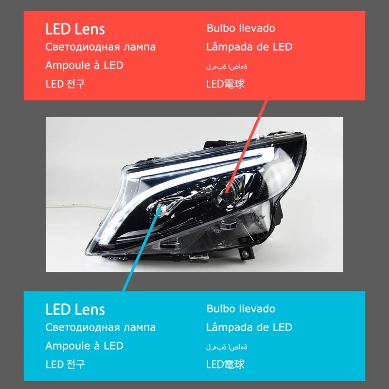 Mercedes-Benz V-CLASS Car Lights For Vito 2016-2020 W447 Metris V Class V220d V250 V260 LED Auto Headlight Bicofal Lens Lamp Tools Accessories Upgrade