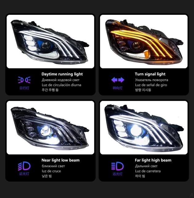 Mercedes-Benz E-CLASS Car Styling Head Lamp for Benz W221 Headlights 2006-2009 S300 S400 Headlight LED DRL Signal Maybach Style Auto Accessories