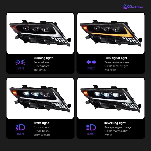 TOYOTA Harrier Car Styling Head Lamp for Toyota Harrier Venza Headlights 2008-2013 LED Headlight DRL Projector Lens Automotive Accessories