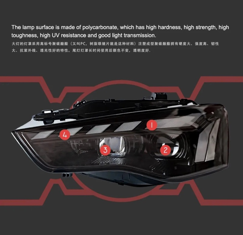 Audi A5 Car Lights for Audi A5 LED Headlight Projector Lens 2008-2016 Animation DRL Dynamic Signal Reverese Automotive Accessories