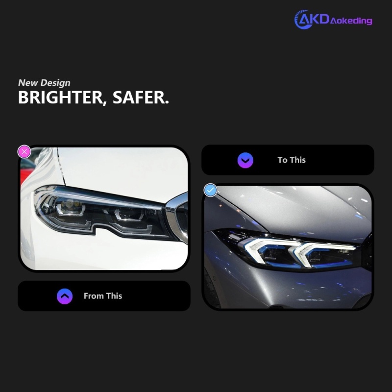 BMW 3 SERIES Suitable for BMW G20/G28 upgrade gold angel eye headlights