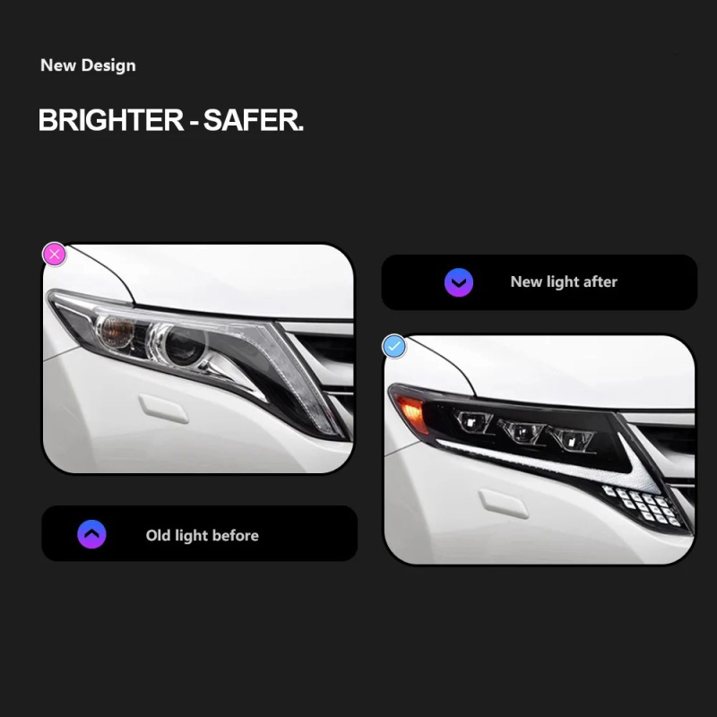 TOYOTA Harrier Car Styling Head Lamp for Toyota Harrier Venza Headlights 2008-2013 LED Headlight DRL Projector Lens Automotive Accessories