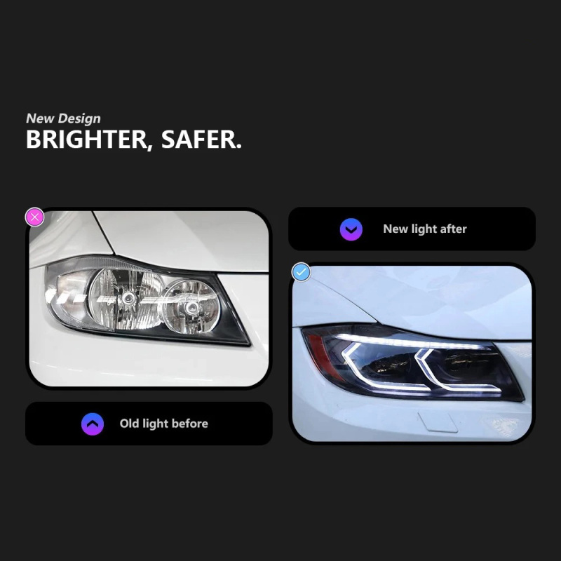 BMW 3 SERIES Car Styling Headlights for E90 3 Series LED Headlight 2005-2012 318 320 325 Head Lamp DRL H7 Signal Projector Lens Automotive Accessories