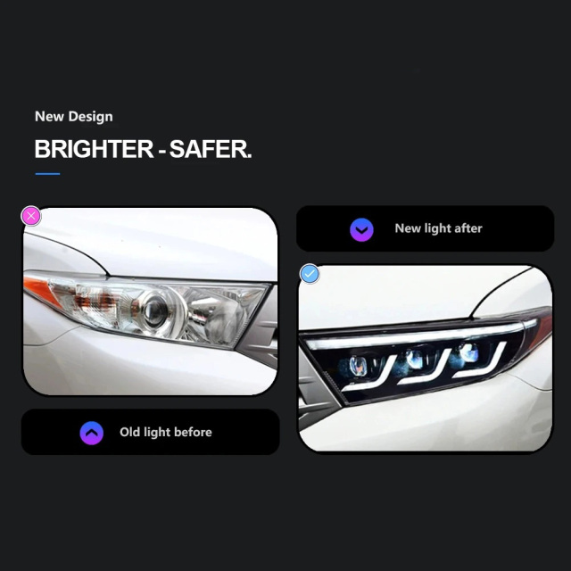TOYOTA Highlander Car Styling for Toyota Highlander Headlights 2012-2014 Highlander LED Headlight Kluger LED DRL High Low Beam LED Head Lamp Accessories