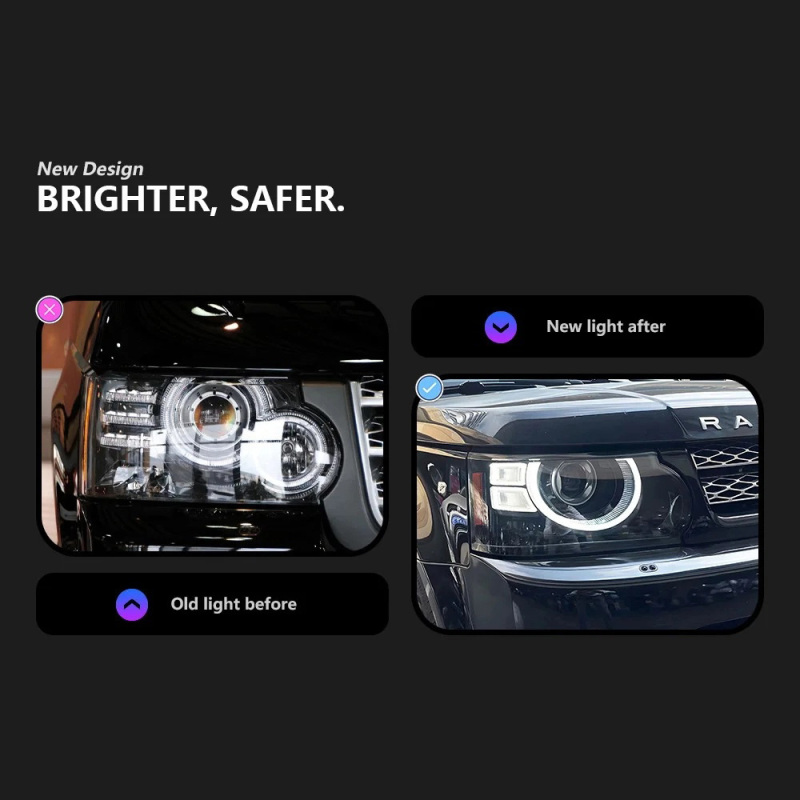 LAND ROVER RANGE ROVER Car Lights for Range Rover 2005-2013 LED Auto Headlight Assembly Upgrade Defender Design Projector Lens Lamp Tool Accessories