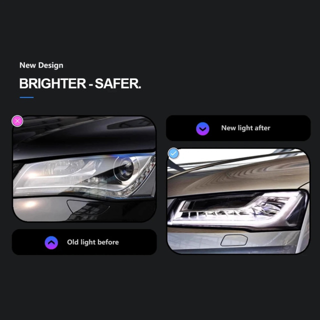 Audi A8 Car Accessories Head Lamp for Audi A8 Headlights 2011-2017 A8L LED Headlight DRL Dynamic Singal High Low Beam