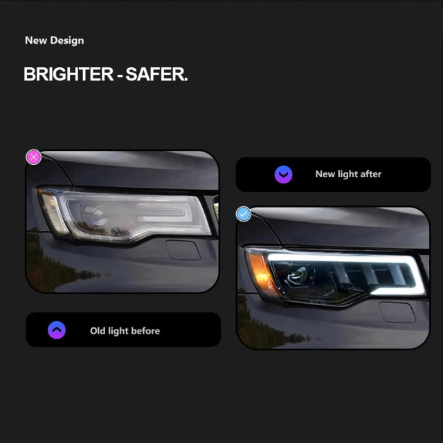 Jeep Grand Cherokee Head Lamp for Grand Cherokee LED Headlight 2014-2021 Headlights Grand Cherokee DRL Turn Signal High Beam Angel Eye Projector