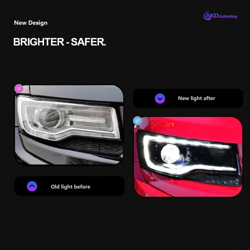 Jeep Grand Cherokee Head Lamp for Grand Cherokee LED Headlight 2011-2016 Headlights Compass DRL Turn Signal High Beam Angel Eye Projector Lens