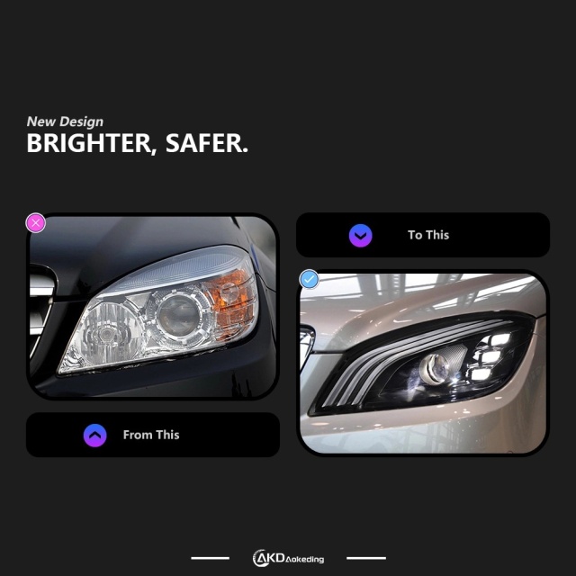 Mercedes-Benz C-CLASS Car Styling Head Lamp For Benz W204 2007-2010 LED Headlight DRL Signal Porjector Lens C300 C260 C200 Assembly Upgrade Dynamic Auto Accessories