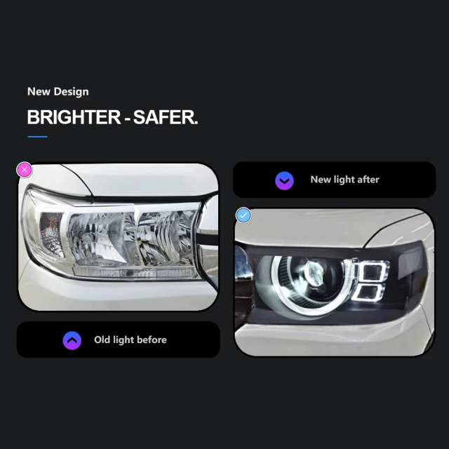 TOYOTA Highlander Car Styling for Toyota Land Cruiser Headlights 2016-2021 LC70-LC90 LED Headlight DRL LED Projector Lens Automotive Accessories