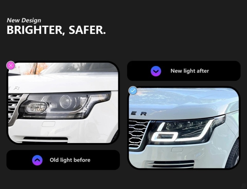 LAND ROVER RANGE ROVER Head Lamp for Range Rover Sport / Executive LED Headlights 2013-2017 DRL Turn Signal High Beam Angel Eye Projector Lens