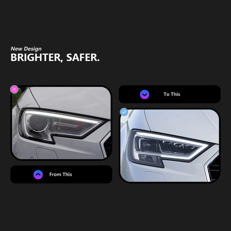 Audi A3 Suitable for Audi A3 2017-2020 model retrofit headlights