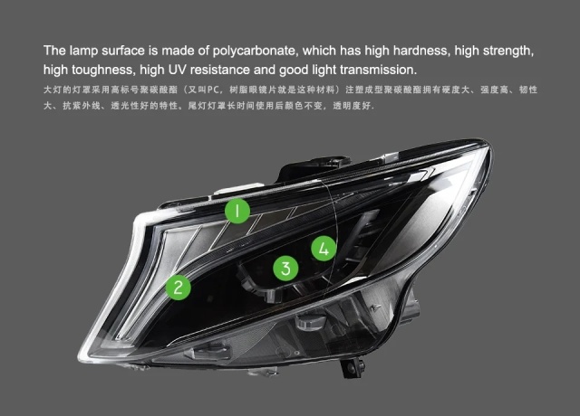 Mercedes-Benz V-CLASS Car Lights For Vito 2016-2020 W447 Metris V Class V220d V250 V260 LED Auto Headlight Concept Design Lamp Accessories Upgrade