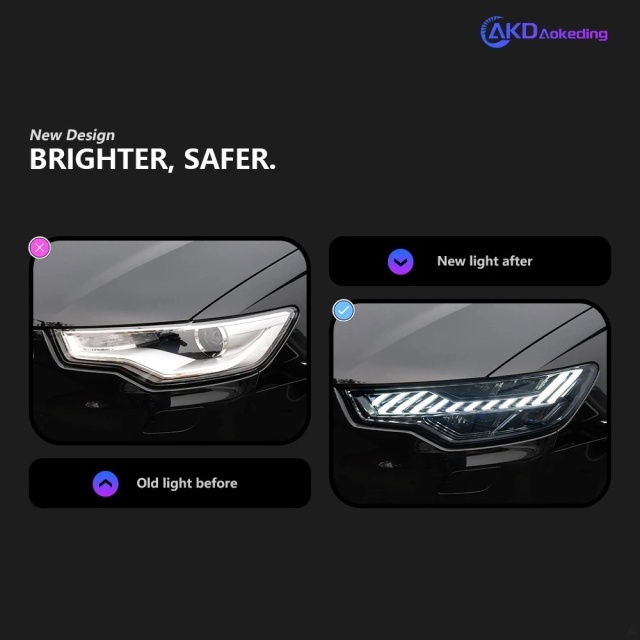 Audi A6 Car Accessories Head Lamp for Audi A6 C7 Headlights 2012-2015 Upgrade A7 Design LED Headlight DRL Dynamic Singal High Low Beam