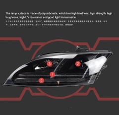 Audi TT Car Styling Headlights for Audi TT LED Headlight 2006-2012 Head Lamp Hid Bi Xenon DRL Signal Projector Lens Automotive Accessori
