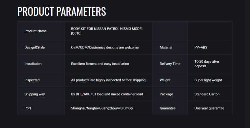 NISSAN PATROL BODY KIT FOR NISSAN PATROL NISMO MODEL [Q010]