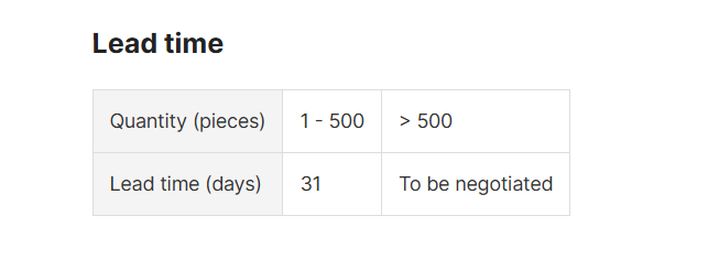 Chevrolet  ​Cobalt Auto Lights LED Tail Lamp with Clear Red Lens 12V New Condition for CHEVROLET COBALT 13 L94732091R94732092 JH01- CBT13-005