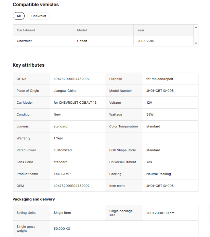 Chevrolet  ​Cobalt Auto Lights LED Tail Lamp with Clear Red Lens 12V New Condition for CHEVROLET COBALT 13 L94732091R94732092 JH01- CBT13-005
