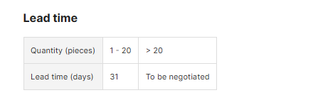 KIA Rio Car Rear Tail Lamp 92401-1G210 92402-1G210 Auto Parts Rear Tail Light for Kia Rio 2005