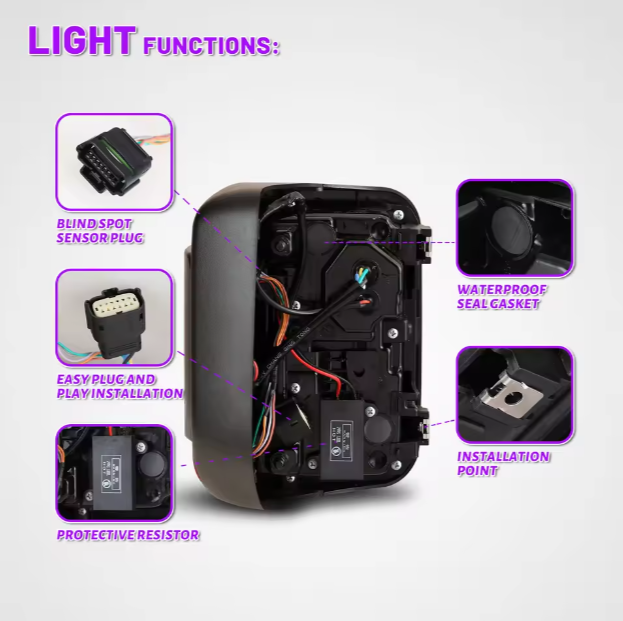 Jeep Gladiator Winjet Oem Service Factory Price Auto Light Tail Light for Jeep Gladiator JT 2019 2020