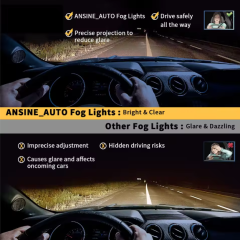 Ford Explorer Winjet Wholesale Fog Lights Front Car Lamp 2 Pcs 2006-2010 Fog Lamps Assembly for Ford Explorer Halo Projector Fog Light