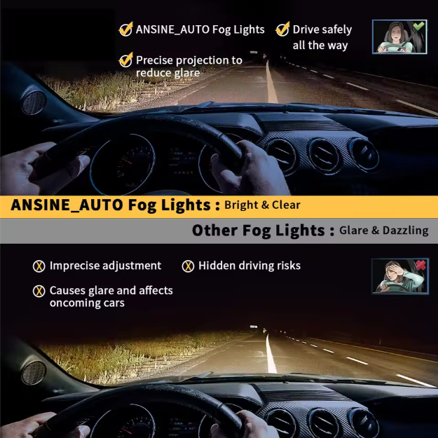 Ford Explorer Winjet Wholesale Fog Lights Front Car Lamp 2 Pcs 2006-2010 Fog Lamps Assembly for Ford Explorer Halo Projector Fog Light