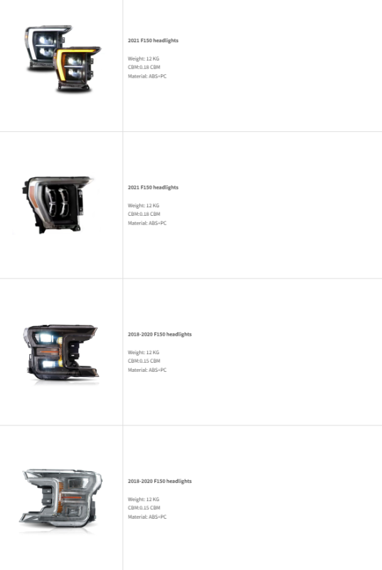 Ford F150 Head lamp Headlights