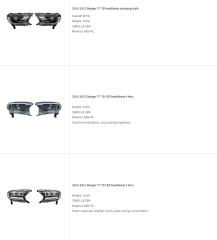 Ford Ranger Head lamp Headlights