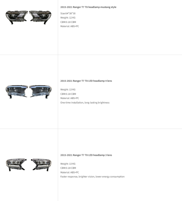 Ford Ranger Head lamp Headlights