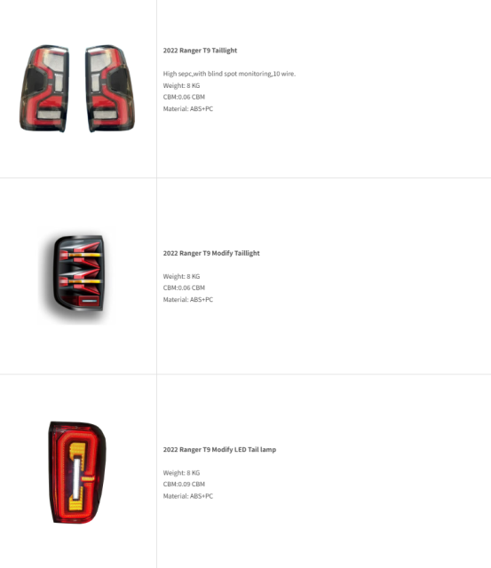 Ford Ranger Taillight Tail Lamp