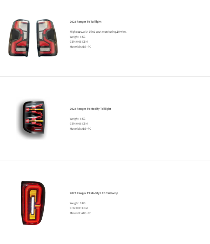 Ford Ranger Taillight Tail Lamp