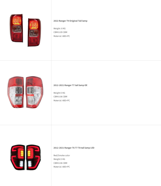 Ford Ranger Taillight Tail Lamp