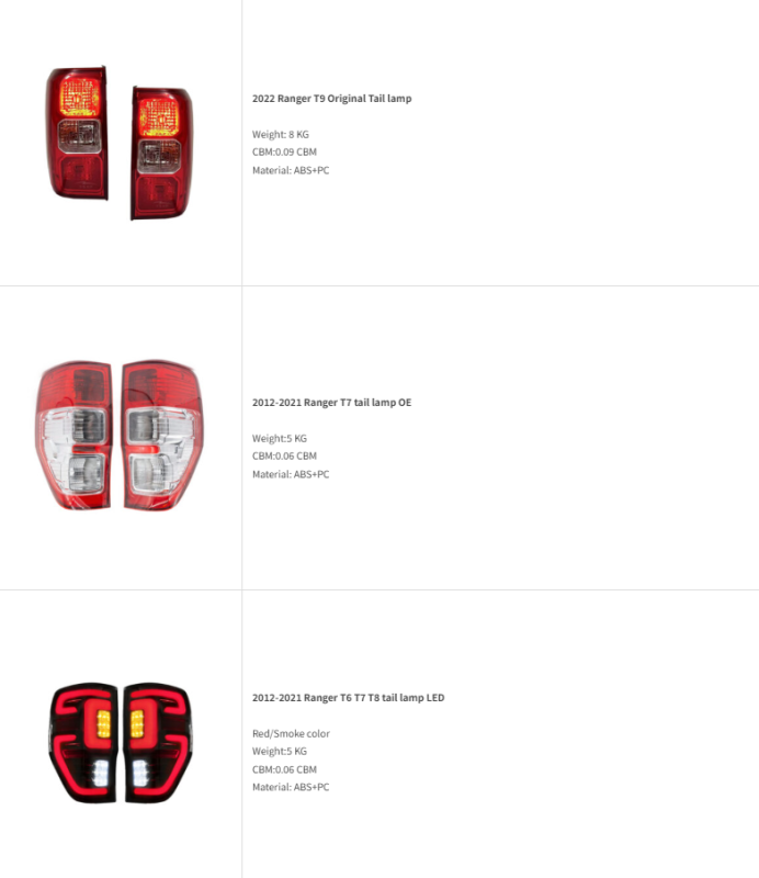 Ford Ranger Taillight Tail Lamp